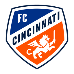 FC Cincinnati crest